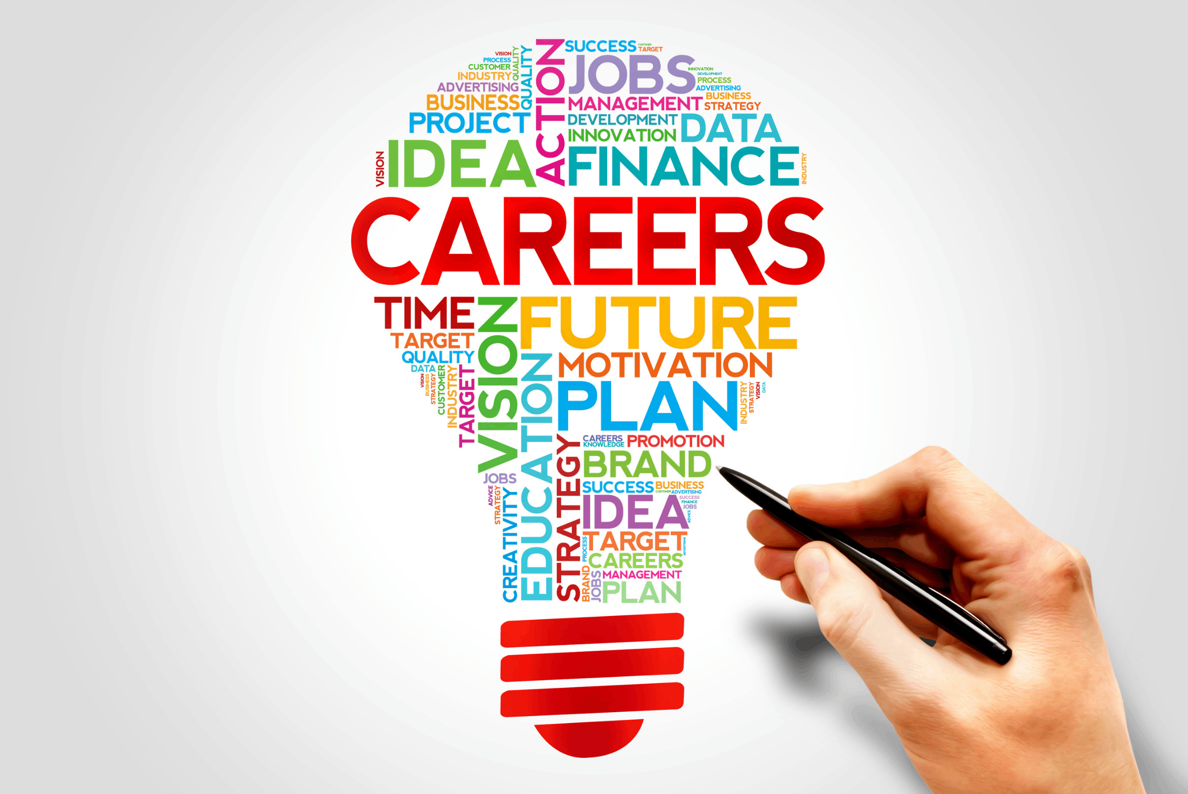  Career Guidance and Placement Cell 
