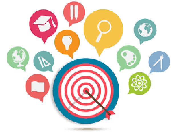 Aims & Objectives